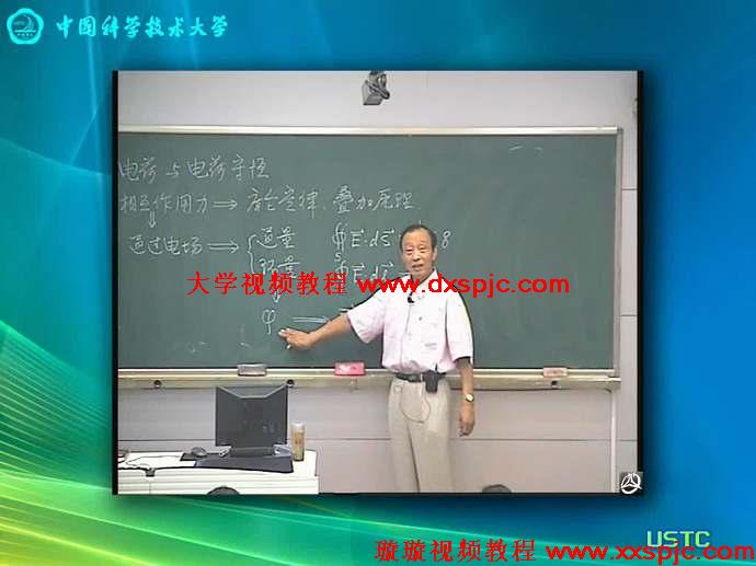 电磁学视频教程
